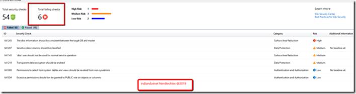 SQL Tips - A Simple Way To Check Vulnerability Status Of Your SQL Server Database